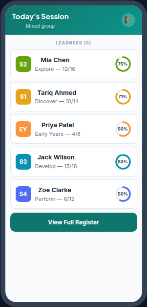 GCS Coach app, session view with learner progress
