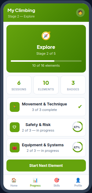 GCS Learner app showing stage progress and skill domains